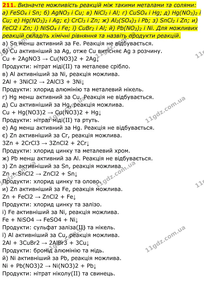 211. Визначте можливість реакцій між такими металами та солями: a) FeSO4 і Sn; б) AgNO3 і Cu; в) NiCl2 і Al; г) CuSO4 і Hg; д) Hg(NO3)2 — ГДЗ Хімія 8 клас Григорович