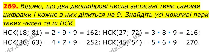 269. Відомо, що два двоцифрові числа записані тими самими цифрами і кожне з них ділиться на 9. Знайдіть усі можливі пари таких чисел та — ГДЗ Математика 6 клас Тарасенкова 2023 1-2 ч.