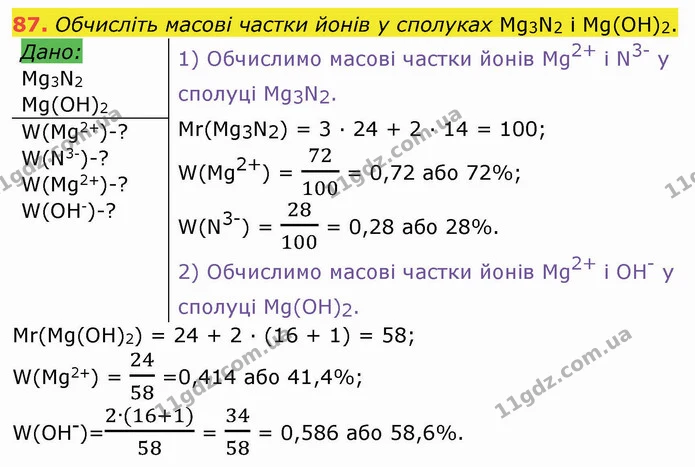 87. Обчисліть масові частки йонів у сполуках Mg3N2 і Mg(OH)2. — ГДЗ Хімія 8 клас Попель