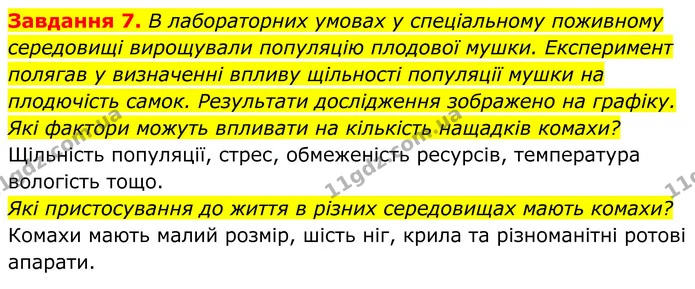 7. В лабораторних умовах у спеціальному поживному середовищі вирощували популяцію плодової мушки. Експеримент полягав у визначенні — ГДЗ Робочий зошит Біологія 7 клас Мирна 2024