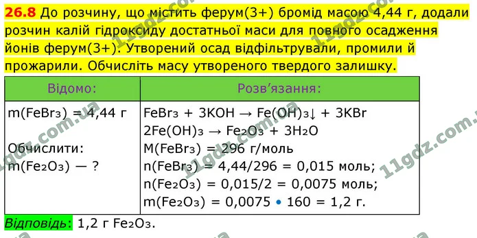 26.8 До розчину, що містить ферум(3+) бромід масою 4,44 г, додали розчин калій гідроксиду достатньої маси для повного осадження йонів — ГДЗ робочий зошит хімія 9 клас Григорович