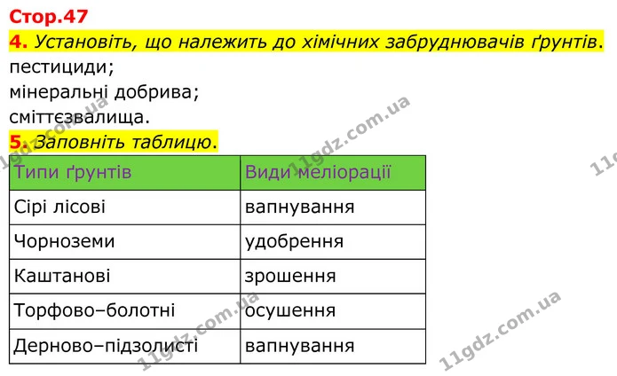 4. Установіть, що належить до хімічних забруднювачів ґрунтів. — ГДЗ Зошит практичні Географія 8 клас Гільберг