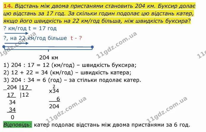 14. Відстань між двома пристанями становить 204 км. Буксир долає цю відстань за 17 год. За скільки годин подолає цю відстань катер — ГДЗ Математика 4 клас Оляницька