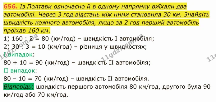 656. Із Полтави одночасно й в одному напрямку виїхали два автомобілі. Через 3 год відстань між ними становила 30 км. Знайдіть швидкість — ГДЗ Математика 5 клас Тарасенкова 2022