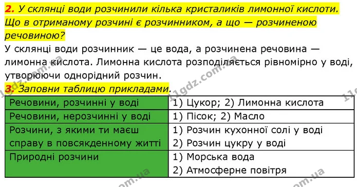 2. У склянці води розчинили кілька кристаликів лимонної кислоти. Що в отриманому розчині є розчинником, а що — розчиненою речовиною? — ГДЗ Робочий зошит Пізнаємо природу 6 клас Коршевнюк