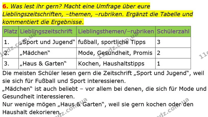 6. Antworte auf die Fragen. — ГДЗ робочий зошит Німецька мова 8 клас Сотникова