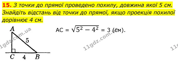 15 — ГДЗ Геометрія 8 клас Істер