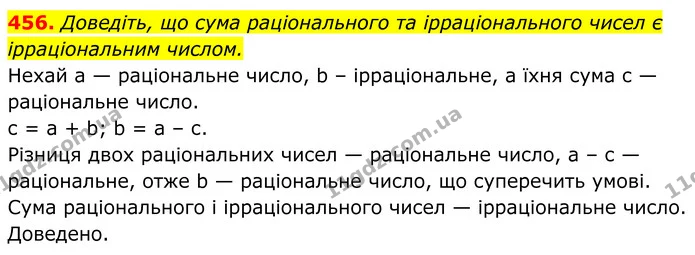 456. Доведіть, що сума раціонального та ірраціонального чисел є ірраціональним числом. — ГДЗ Алгебра 8 клас Мерзляк