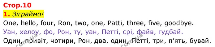 1. Зіграймо! — Англійська мова 1 клас Мітчелл