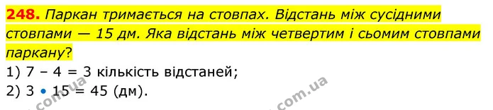 248. Паркан тримається на стовпах. Відстань між сусідними стовпами — 15 дм. Яка відстань між четвертим і сьомим стовпами паркану? — ГДЗ Математика 5 клас Скворцова 2022