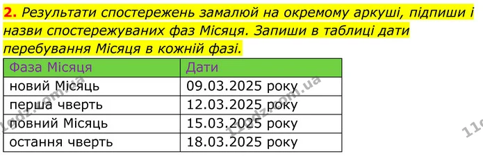 Стор. 46 — 3 — ГДЗ робочий зошит Пізнаємо природу 5 клас Коршевнюк — ГДЗ робочий зошит Пізнаємо природу 5 клас Коршевнюк