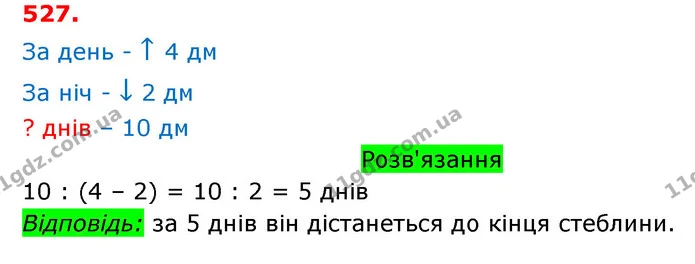 ГДЗ Математика 3 клас Оляницька 1 та 2 частини — ГДЗ Математика 3 клас Оляницька 1 та 2 частини