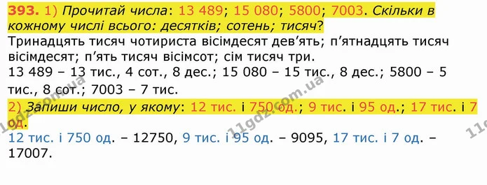 393. 1) Прочитай числа: 13 489; 15 080; 5800; 7003. Скільки в кожному числі всього: десятків; сотень; тисяч? — ГДЗ Математика 4 клас Лишенко 1-2 ч.