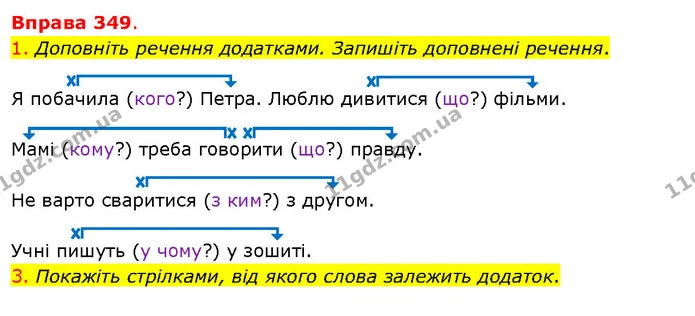 1. Доповніть речення додатками. Запишіть доповнені речення. — ГДЗ Українська мова 5 клас Літвінова
