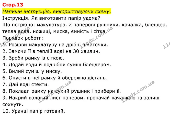 Напиши інструкцію, використовуючи схему. — ГДЗ Українська мова та читання 4 клас Большакова