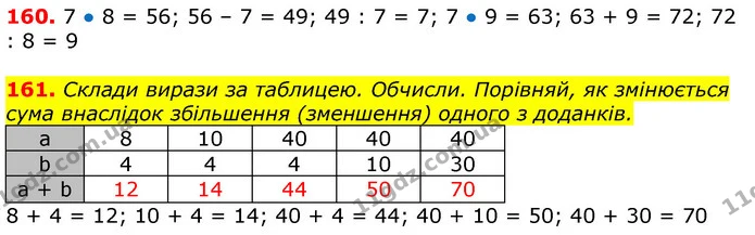 ГДЗ Математика 3 клас Лишенко (1, 2 частина) — ГДЗ Математика 3 клас Лишенко (1, 2 частина)