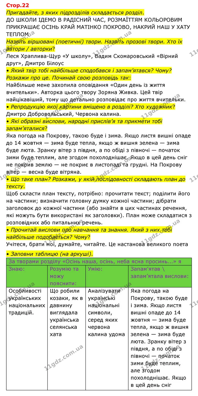 Пригадайте, з яких підрозділів складається розділ. — ГДЗ Українська мова та читання 3 клас Савчук