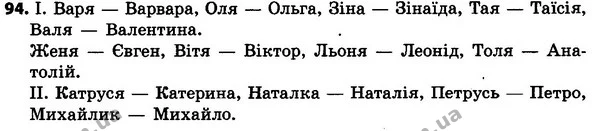 94 — ГДЗ Українська мова 4 класс Гавриш, Маркотенко 2017