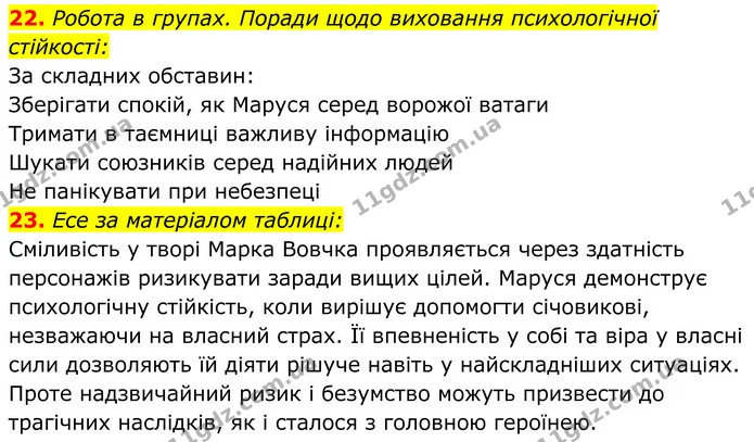 22. Робота в групах. Поради щодо виховання психологічної стійкості: — ГДЗ Українська література 8 клас Калинич