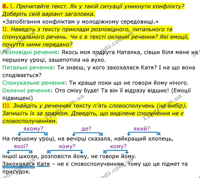 8. І. Прочитайте текст. Як у такій ситуації уникнути конфлікту? Доберіть свій варіант заголовка. — ГДЗ Українська мова 6 клас Заболотний 2023