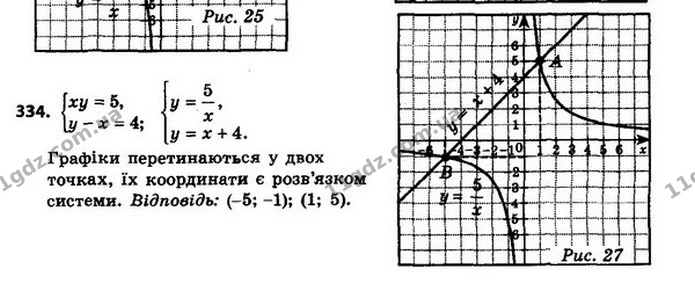 334. Розв’яжіть графічно систему рівнянь — ГДЗ Алгебра 8 клас Мерзляк, Полонський 2021