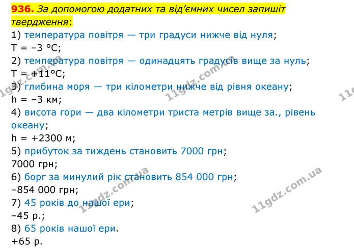 936. За допомогою додатних та від’ємних чисел запишіт твердження: — ГДЗ Математика 6 клас Тарасенкова 2023 1-2 ч.