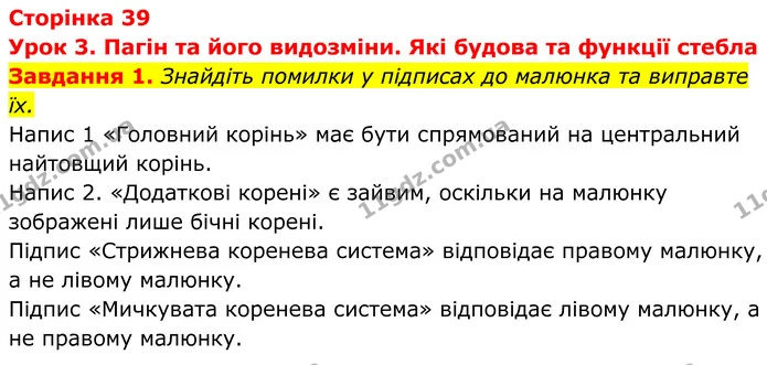 1. Знайдіть помилки у підписах до малюнка та виправте їх. — ГДЗ Робочий зошит Біологія 7 клас Мирна 2024