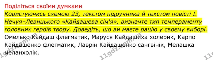 Стор. 236 — 2 — ГДЗ Біологія 8 клас Тагліна — ГДЗ Біологія 8 клас Тагліна