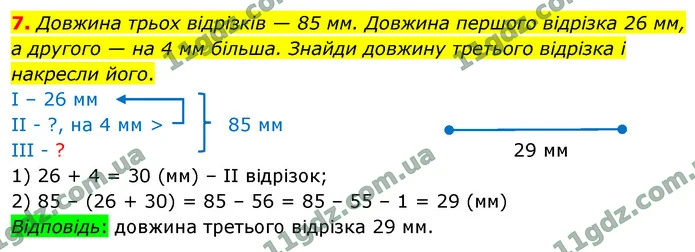 7. Довжина трьох відрізків — 85 мм. Довжина першого відрізка 26 мм, а другого — на 4 мм більша. Знайди довжину третього відрізка і — ГДЗ Математика 4 клас Логачевська 1-2 ч. 2021