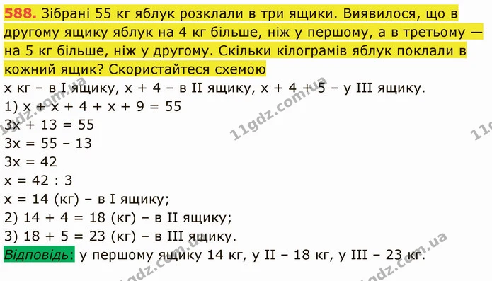 588. Зібрані 55 кг яблук розклали в три ящики. Виявилося, що в другому ящику яблук на 4 кг більше, ніж у першому, а в третьому — на 5 — ГДЗ Математика 5 клас Кравчук