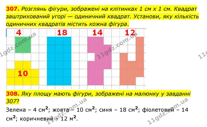307. Розглянь фігури, зображені на клітинках 1 см х 1 см. Квадрат заштрихований угорі — одиничний квадрат. Установи, яку кількість — ГДЗ Математика 4 клас Бевз 1 та 2 частини