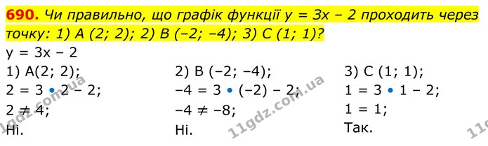 690. Чи правильно, що графік функції у = Зх – 2 проходить через — ГДЗ Алгебра 7 клас Тарасенкова 2024
