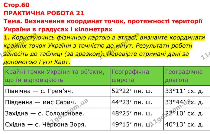 Пр.21 (1) — ГДЗ Зошит практичні Географія 8 клас Довгань — ГДЗ Зошит практичні Географія 8 клас Довгань