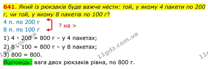 641. Який із рюкзаків буде важче нести: той, у якому 4 пакети по 200 г, чи той, у якому 8 пакетів по 100 г? — ГДЗ Математика 3 клас Бевз 1 частина