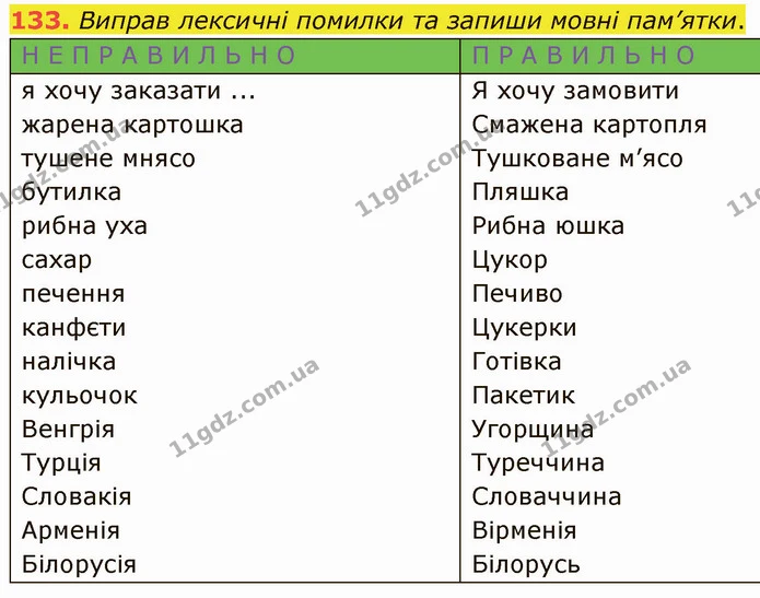 133. Виправ лексичні помилки та запиши мовні пам’ятки. — ГДЗ Українська мова 5 клас Онатій