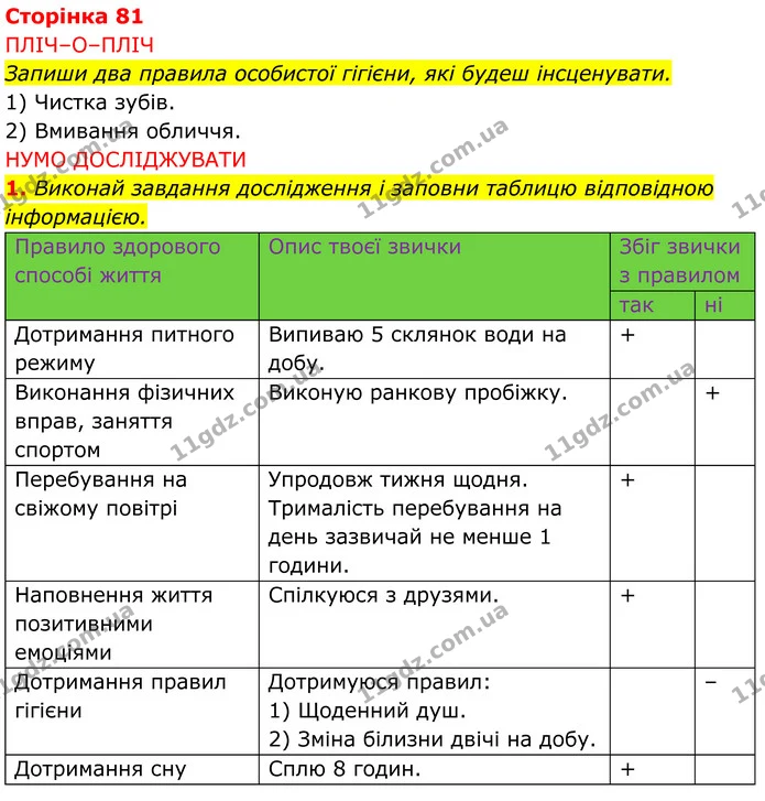 1. Виконай завдання дослідження і заповни таблицю відповідною інформацією. — ГДЗ робочий зошит Пізнаємо природу 5 клас Коршевнюк