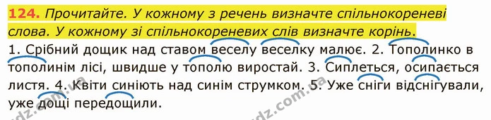 124. Прочитайте. У кожному з речень визначте спільнокореневі слова. У кожному зі спільнокореневих слів визначте корінь. — ГДЗ Українська мова 5 клас Глазова 2022