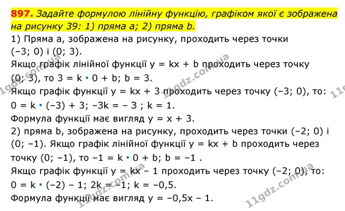 897. Задайте формулою лінійну функцію, графіком якої є зображена на рисунку 39: 1) пряма a; 2) пряма b. — ГДЗ Алгебра 7 клас Мерзляк, Полонський 2015