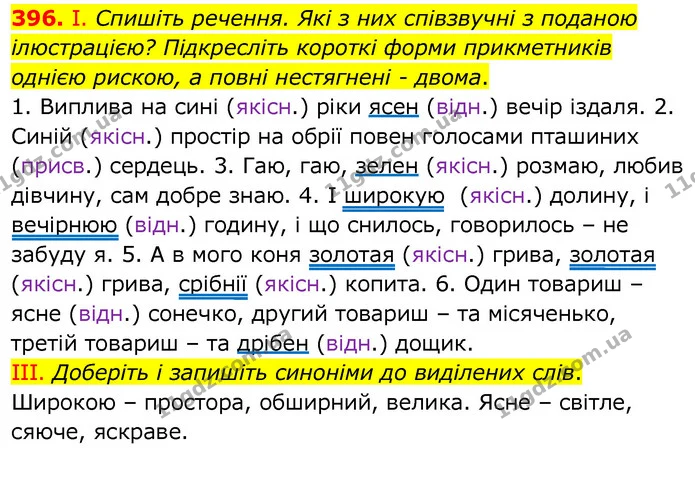 396. І. Спишіть речення. Які з них співзвучні з поданою ілюстрацією? Підкресліть короткі форми прикметників однією рискою, а повні — ГДЗ Українська мова 6 клас Заболотний 2020