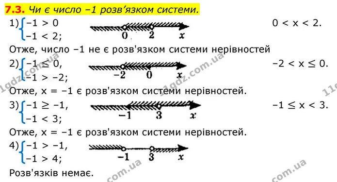 7.3. Чи є число –1 розв’язком системи. — ГДЗ Алгебра 9 клас Істер