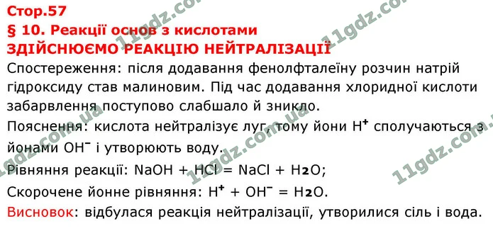 § 10. Реакції основ з кислотами — ГДЗ Хімія 9 клас Попель 2026