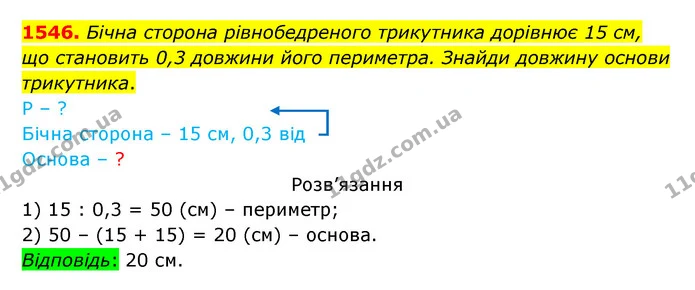 1546. Бічна сторона рівнобедреного трикутника дорівнює 15 см, що становить 0,3 довжини його периметра. Знайди довжину основи — ГДЗ Математика 5 клас Бевз