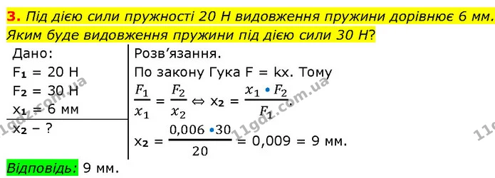 3. Під дією сили пружності 20 Н видовження пружини дорівнює 6 мм. Яким буде видовження пружини під дією сили 30 Н? — ГДЗ Фізика 7 клас Засєкіна