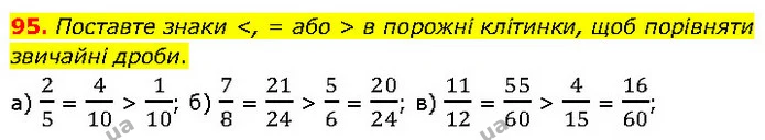 95. Поставте знаки <, = або > в порожні клітинки, щоб порівняти звичайні дроби. — ГДЗ Математика 6 клас Біос 1-2 ч.