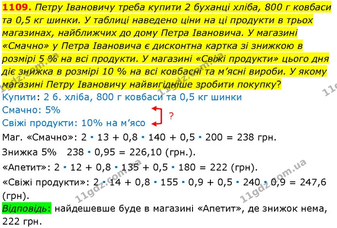 1109. Петру Івановичу треба купити 2 буханці хліба, 800 г ковбаси та 0,5 кг шинки. У таблиці наведено ціни на ці продукти в трьох — Алгебра 7 клас Мерзляк 2024