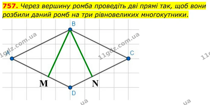 757. Через вершину ромба проведіть дві прямі так, щоб вони розбили даний ромб на три рiвновеликих многокутники. — ГДЗ Геометрія 8 клас Мерзляк