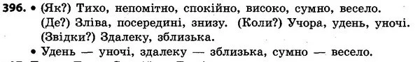 396 — ГДЗ Українська мова та читання 4 клас Захарійчук 2015