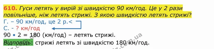 610. Гуси летять у вирій зі швидкістю 90 км/год. Це у 2 рази повільніше, ніж летять стрижі. З якою швидкістю летять стрижі? — ГДЗ Математика 4 клас Лишенко 1-2 ч.