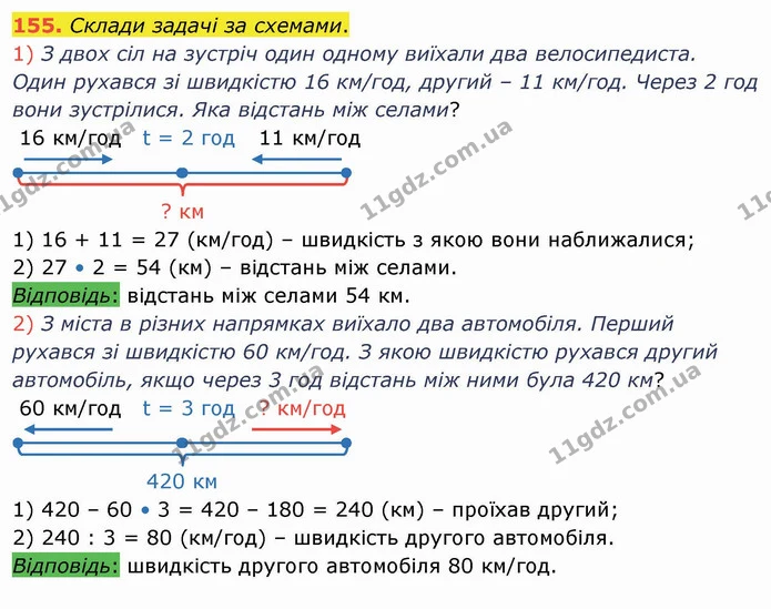 155. Склади задачі за схемами. — ГДЗ Математика 4 клас Лишенко 1-2 ч.