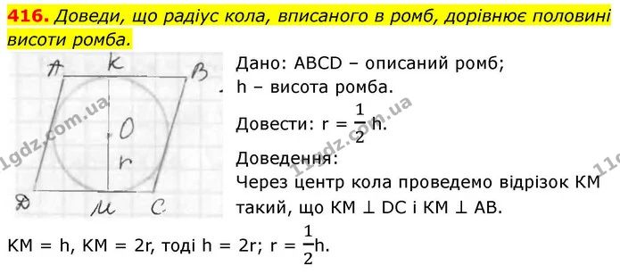416. Доведи, що радіус кола, вписаного в ромб, дорівнює половині висоти ромба. — ГДЗ Геометрія 8 клас Бевз
